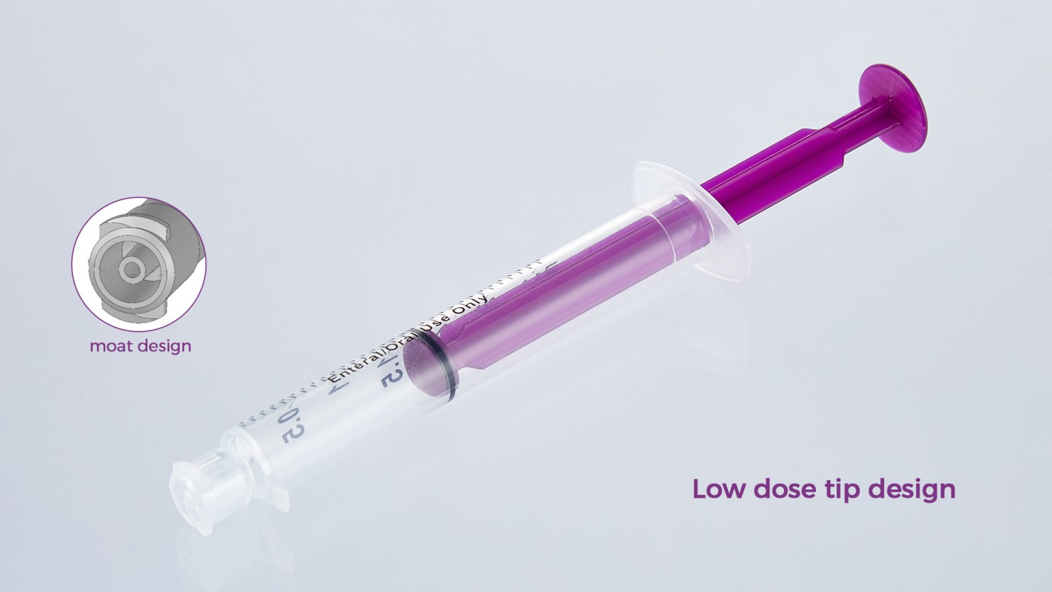 KDL Stonespos Itọju Syringe